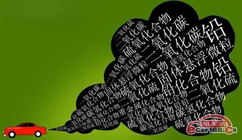 环保标准